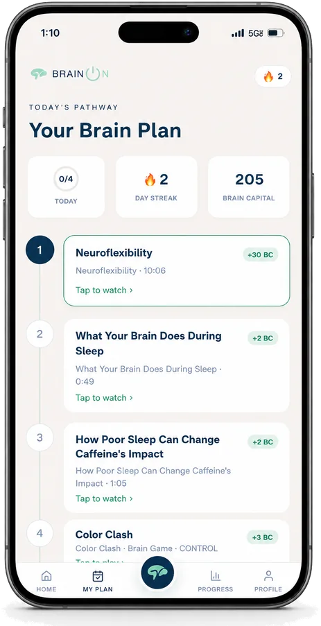 The BrainOn app on an iPhone, open to Your Brain Plan: the Anya coach card, a session streak, Brain Capital points, and today's queued sessions.